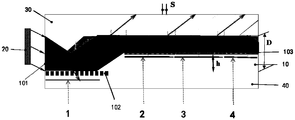 Backlight module and display device