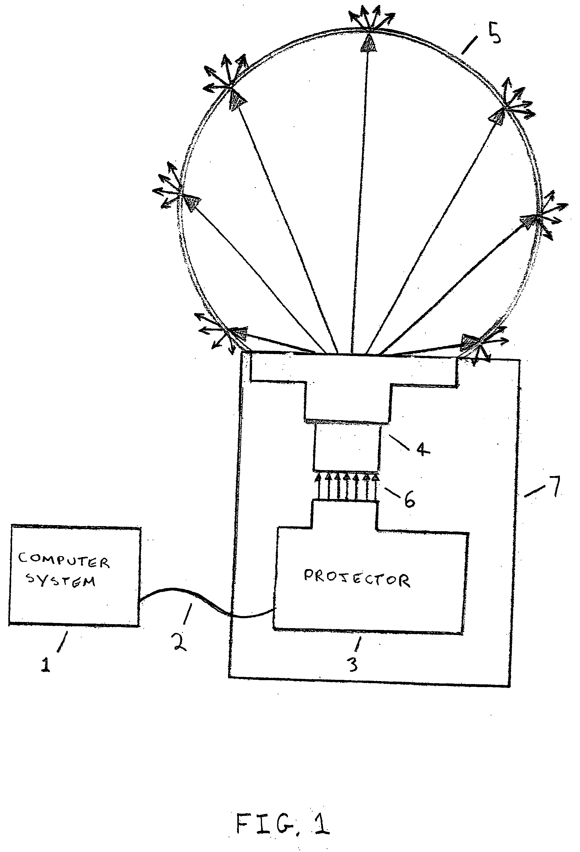 Display system having a three-dimensional convex display surface