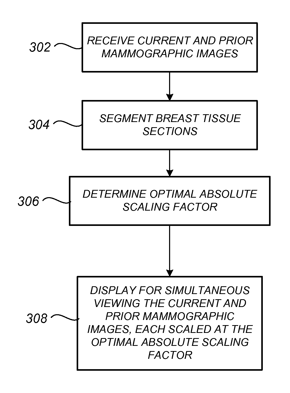 Facilitating Temporal Comparison of Medical Images