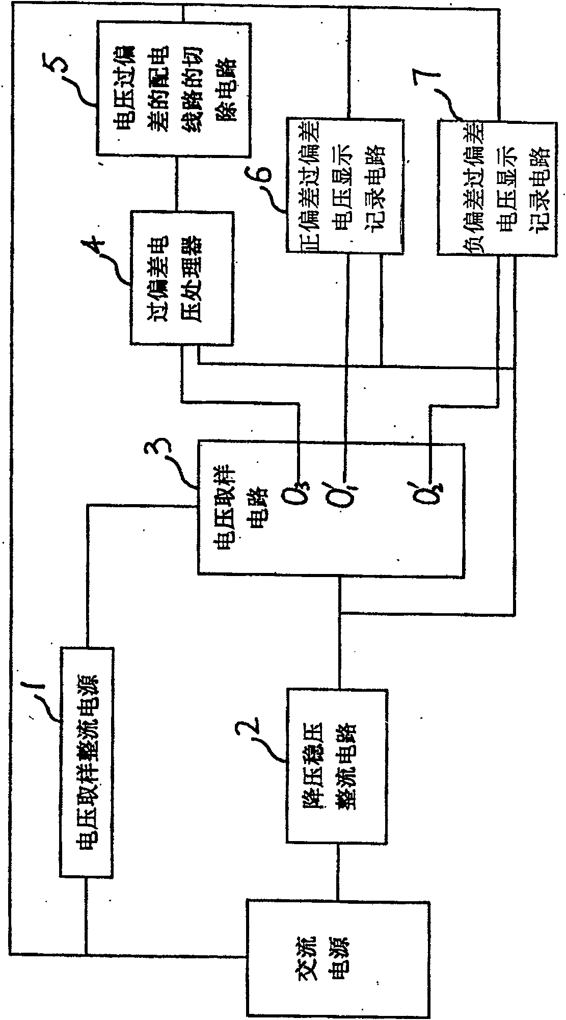 Distribution circuit electric voltage over-deviation protectors