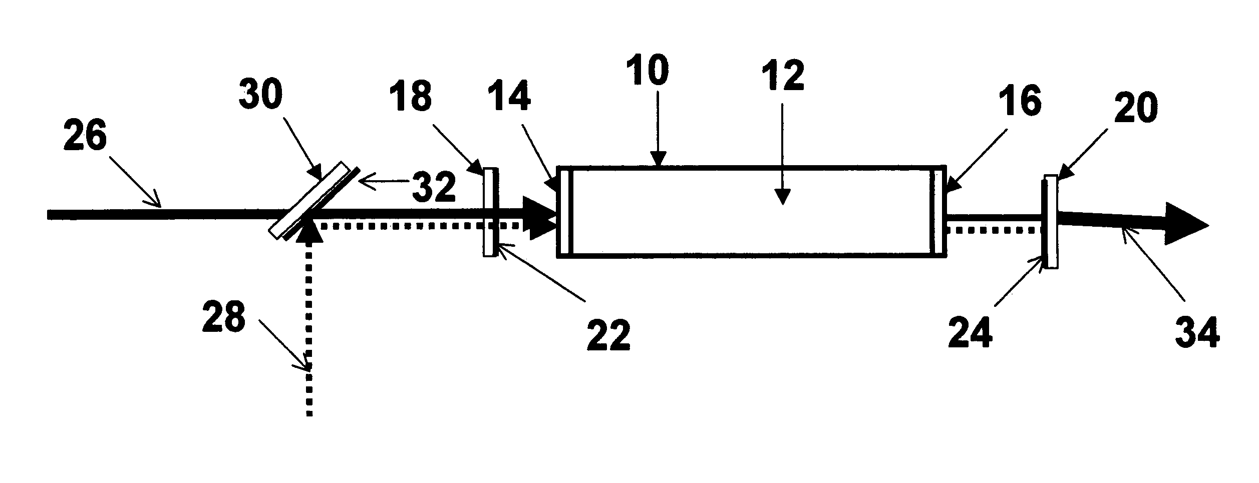 Optically-pumped DUV atomic vapor lasers