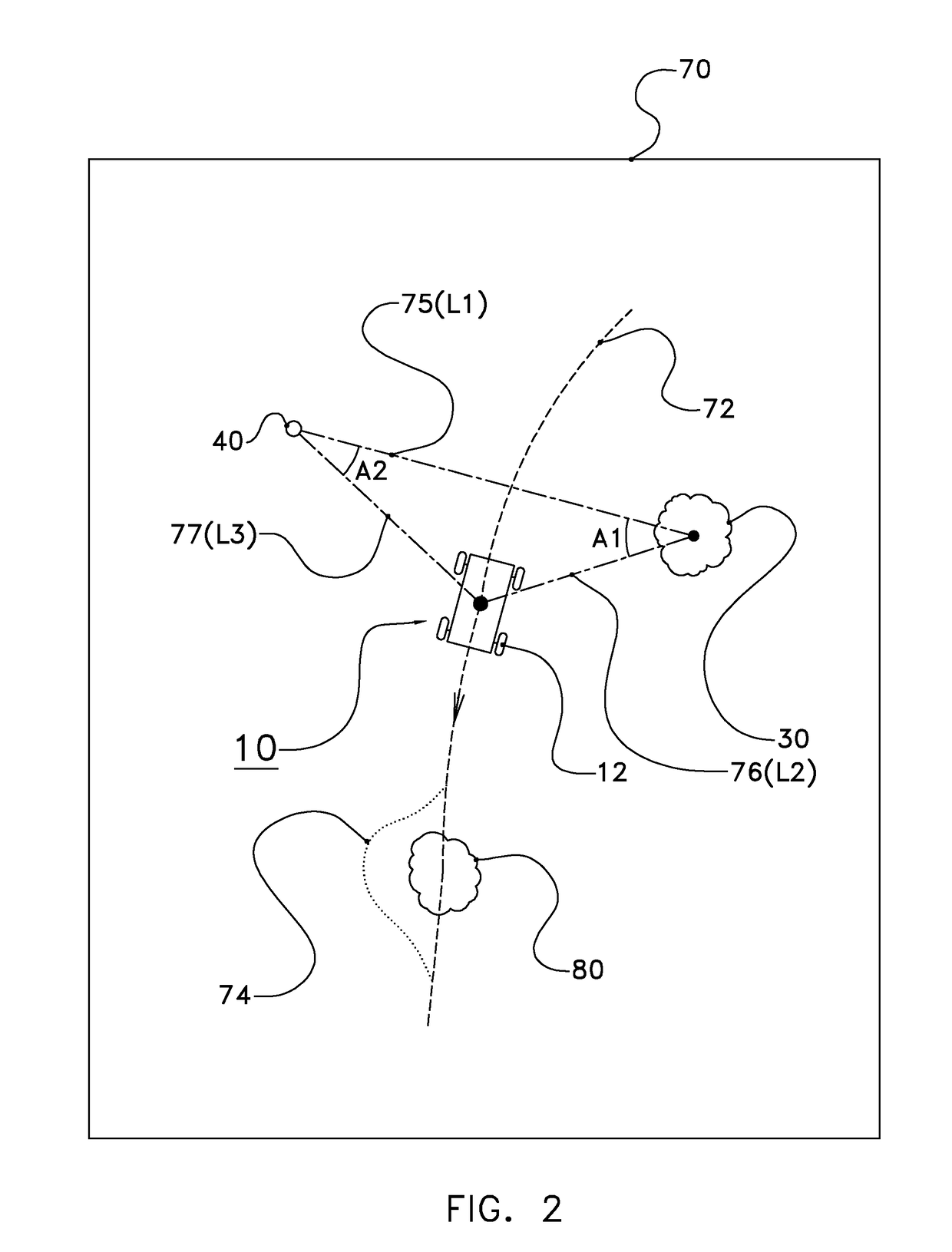 Method and system for navigating an agricultural vehicle on a land area