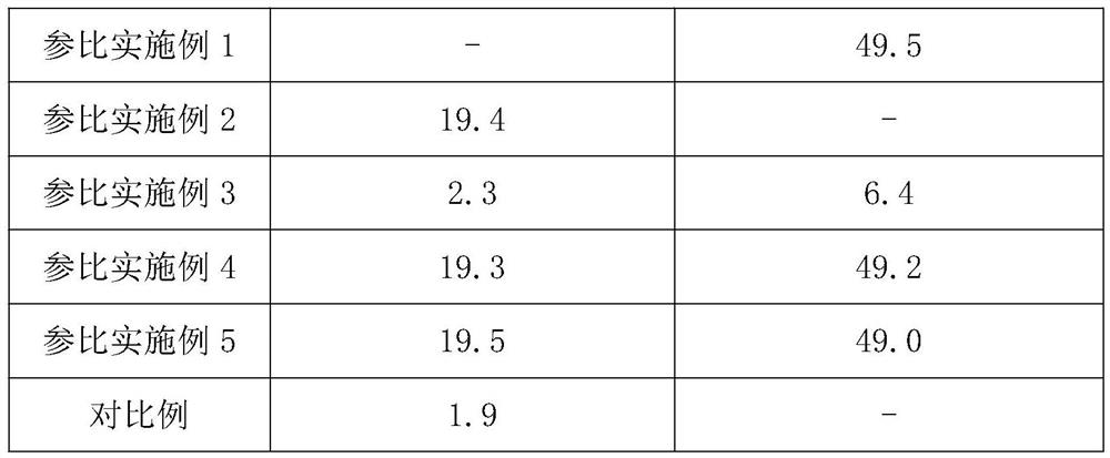 A kind of preparation method of plant polyphenol functional drink