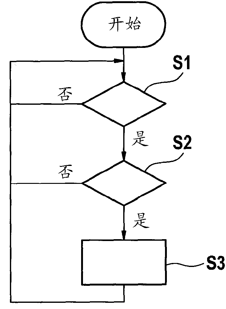 Method ande device for operating internal combustion engine having exhaust gas recirculation device