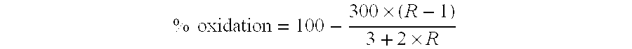 Method for making a polysaccharide dialdehyde having high purity