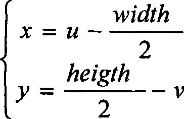 Building height measurement method based on single digital photo