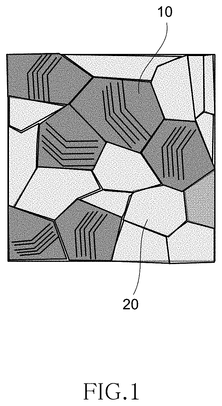 MnAl alloy and manufacturing method therefor