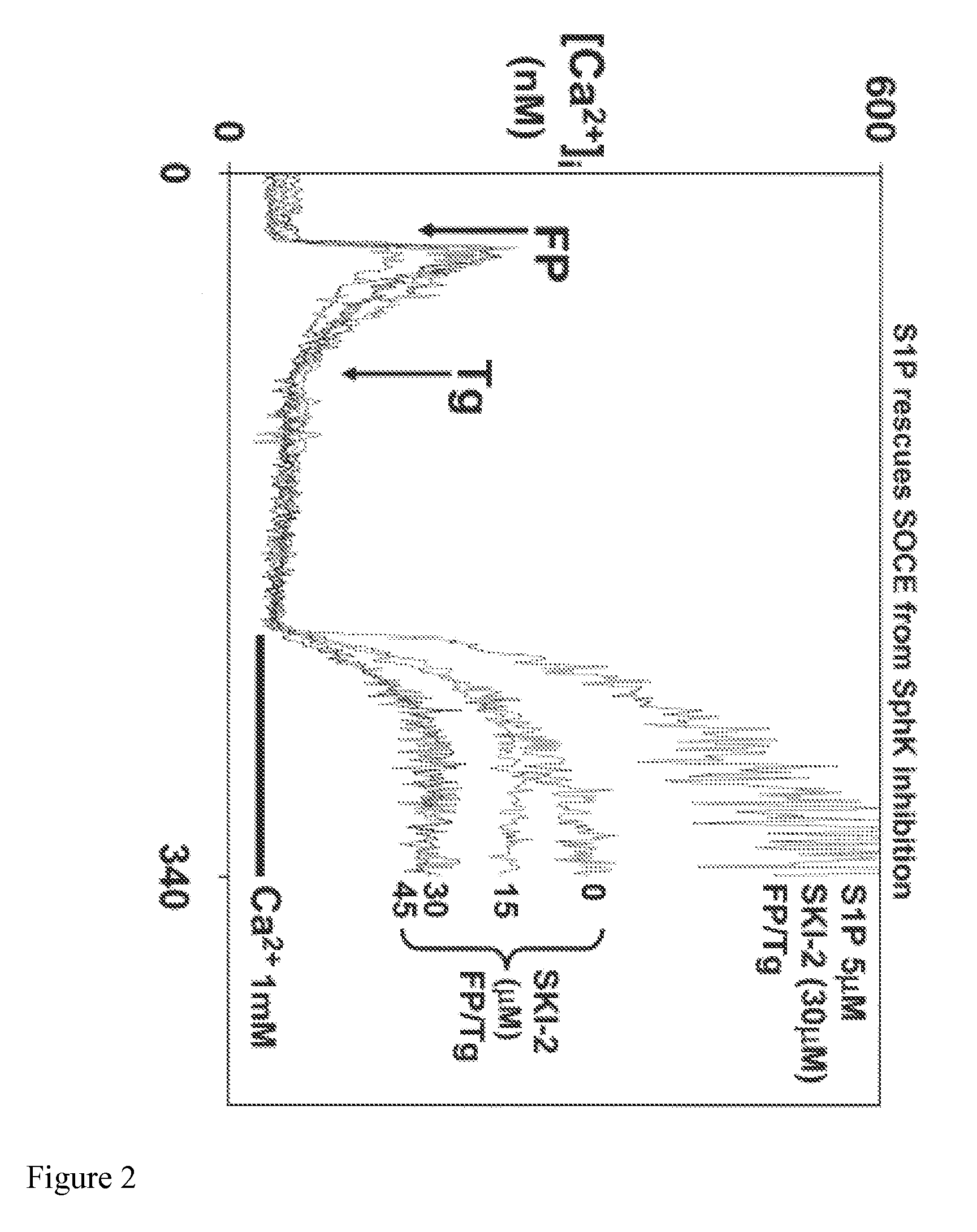 Method for modulating inflammatory responses by altering plasma lipid levels