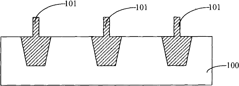 Formation method of shallow trench isolation structure