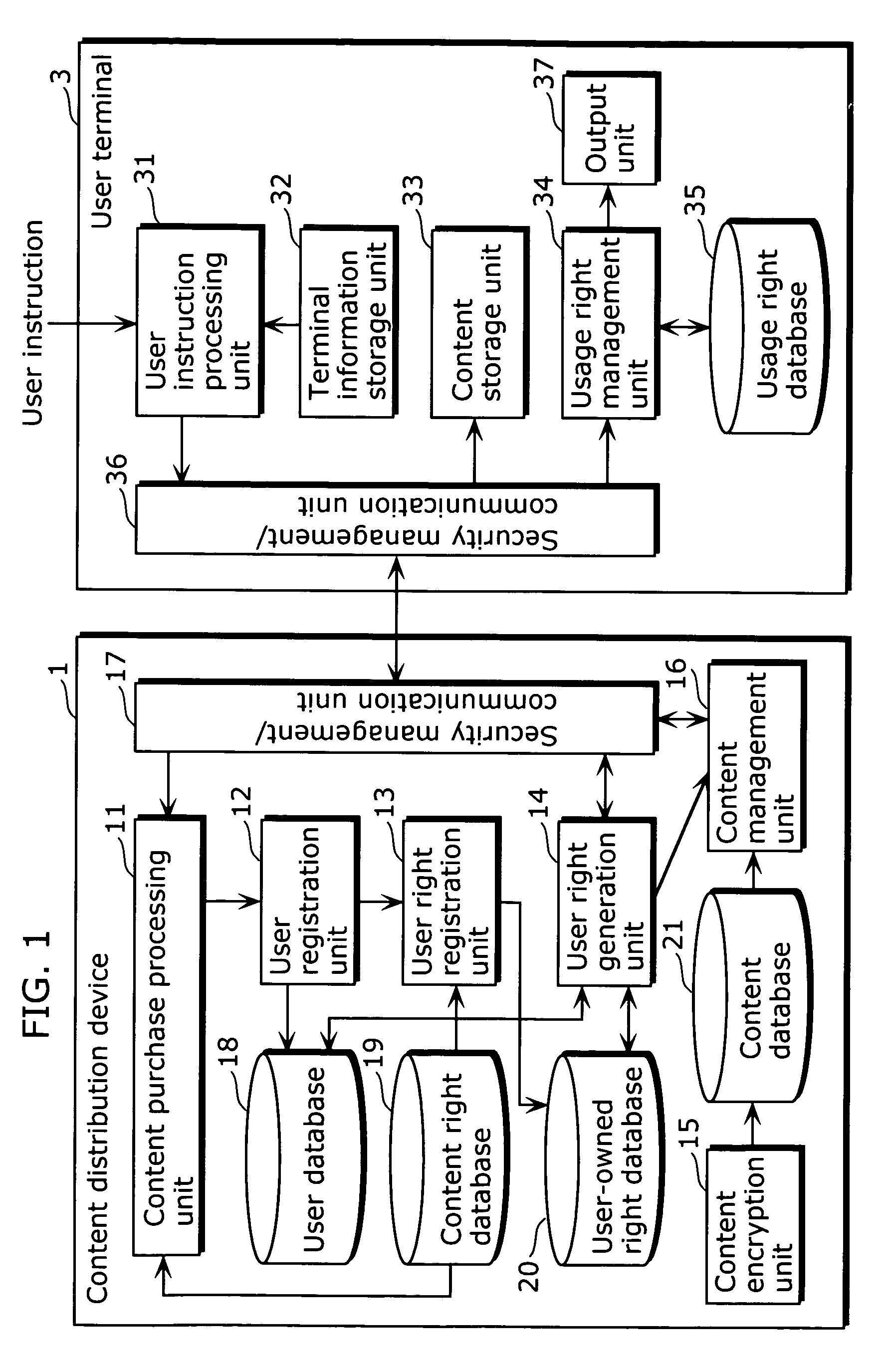 Digital content distribution system