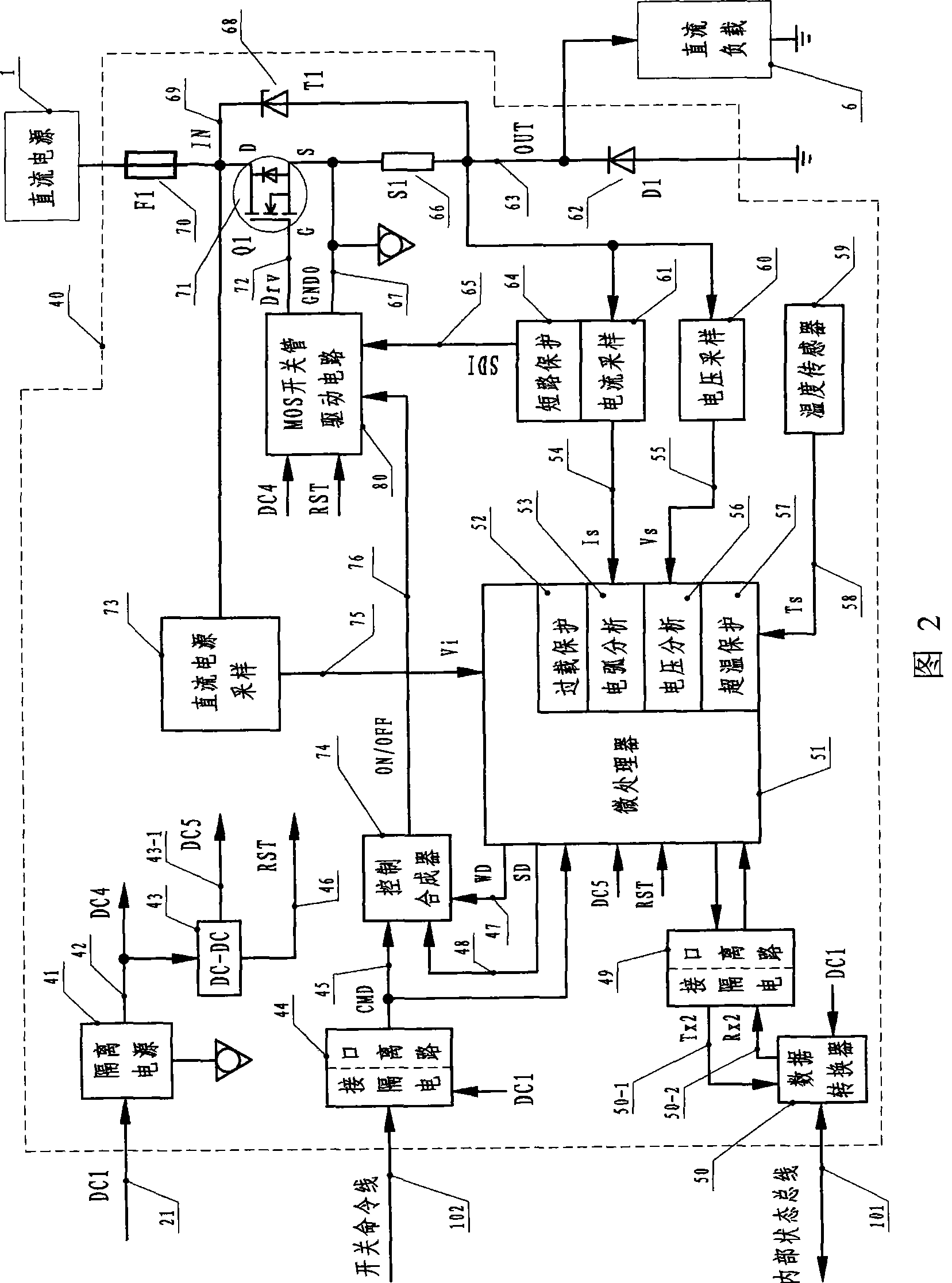 Remote DC load controller