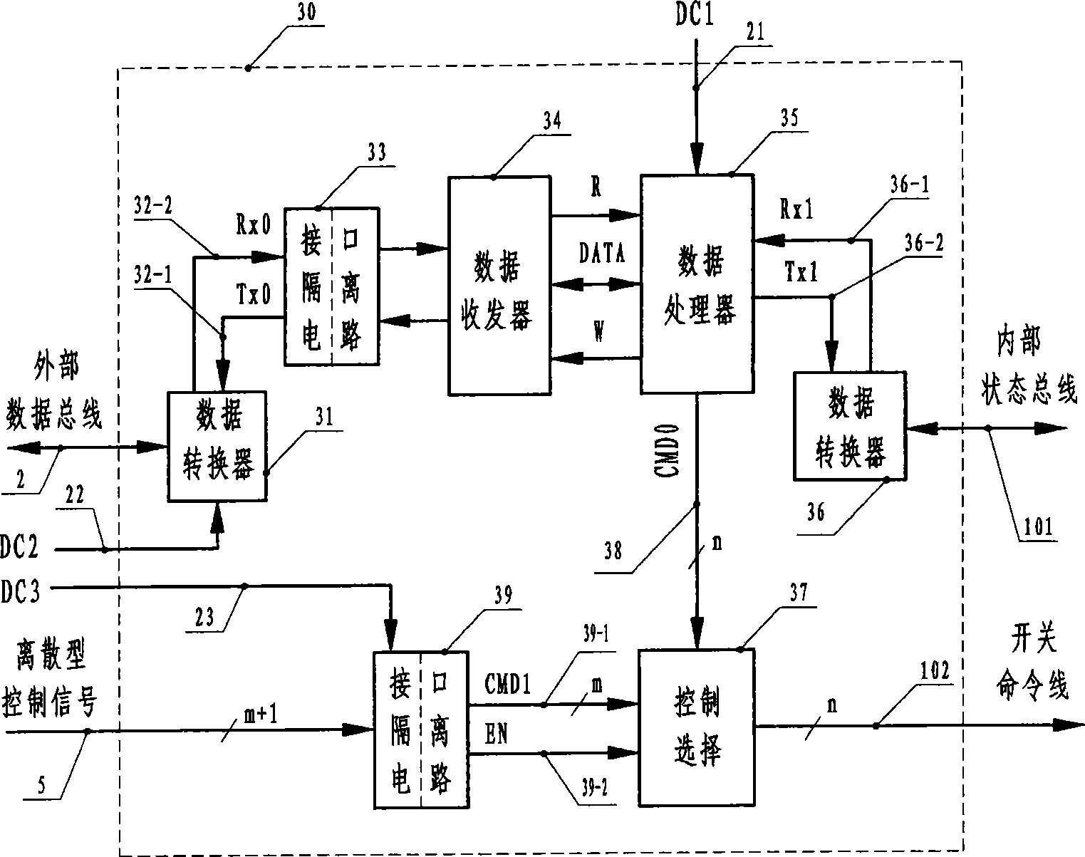 Remote DC load controller