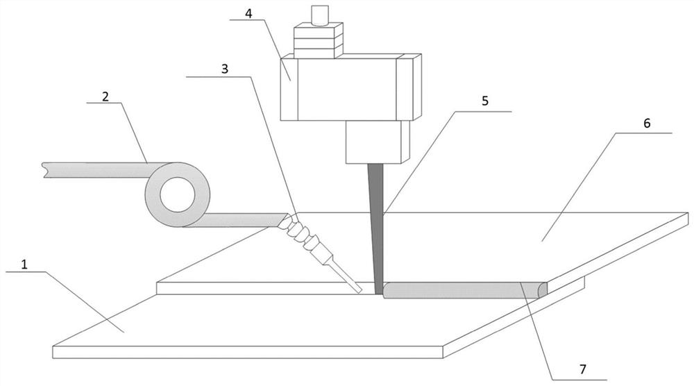 Laser self-fluxing brazing method of aluminum alloy-stainless steel dissimilar metals