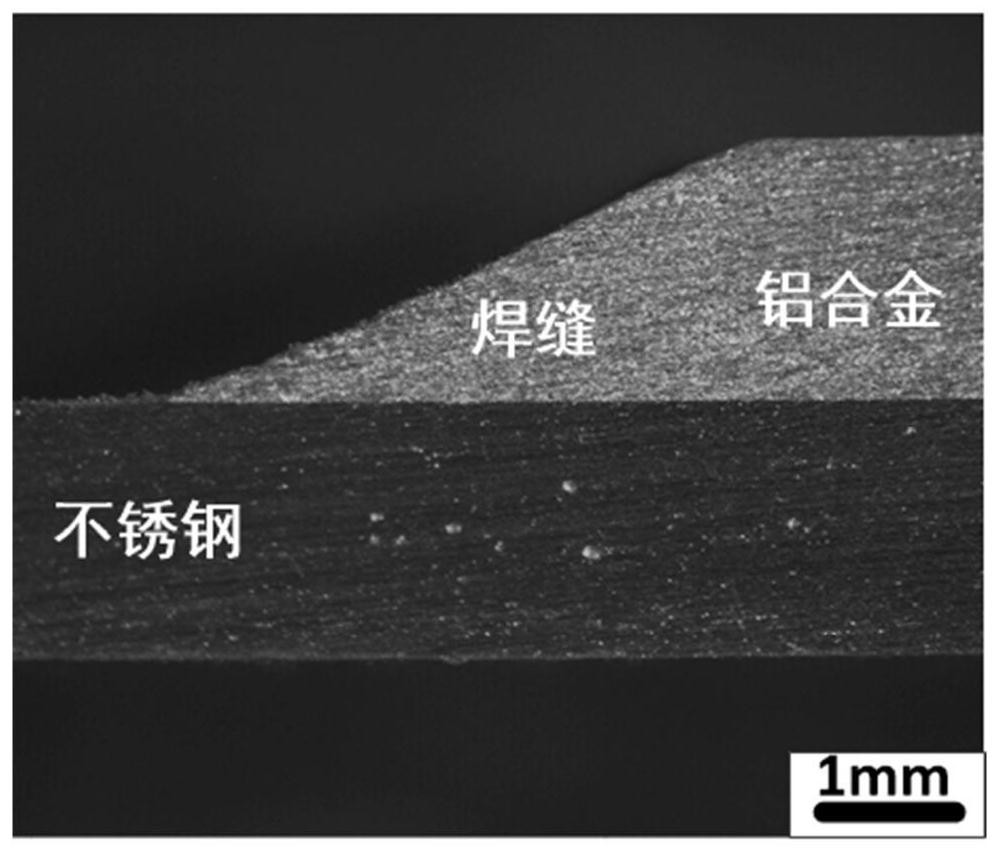 Laser self-fluxing brazing method of aluminum alloy-stainless steel dissimilar metals