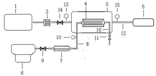 Water-air coupled high-efficient irrigation system