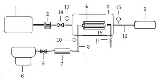 Water-air coupled high-efficient irrigation system