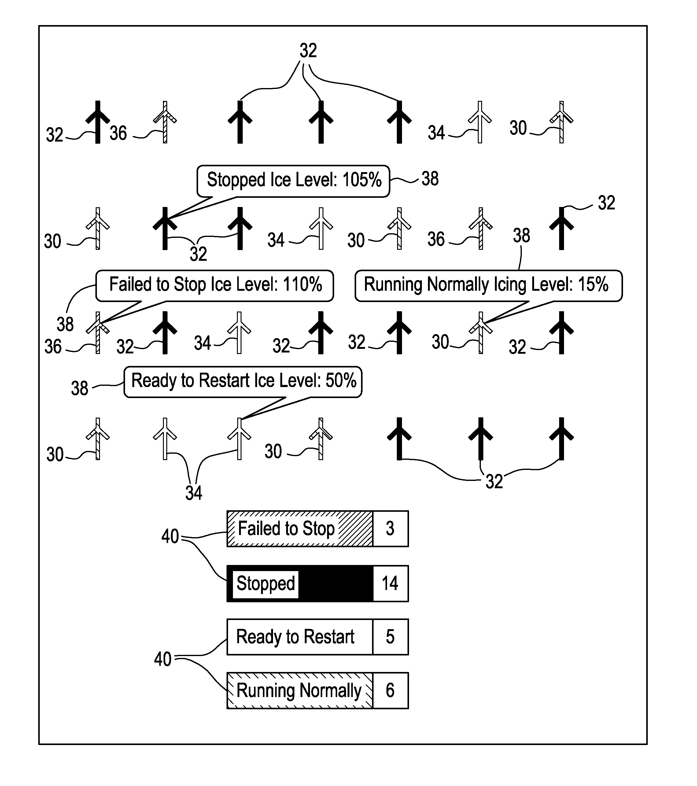 System and method for wind friction monitoring