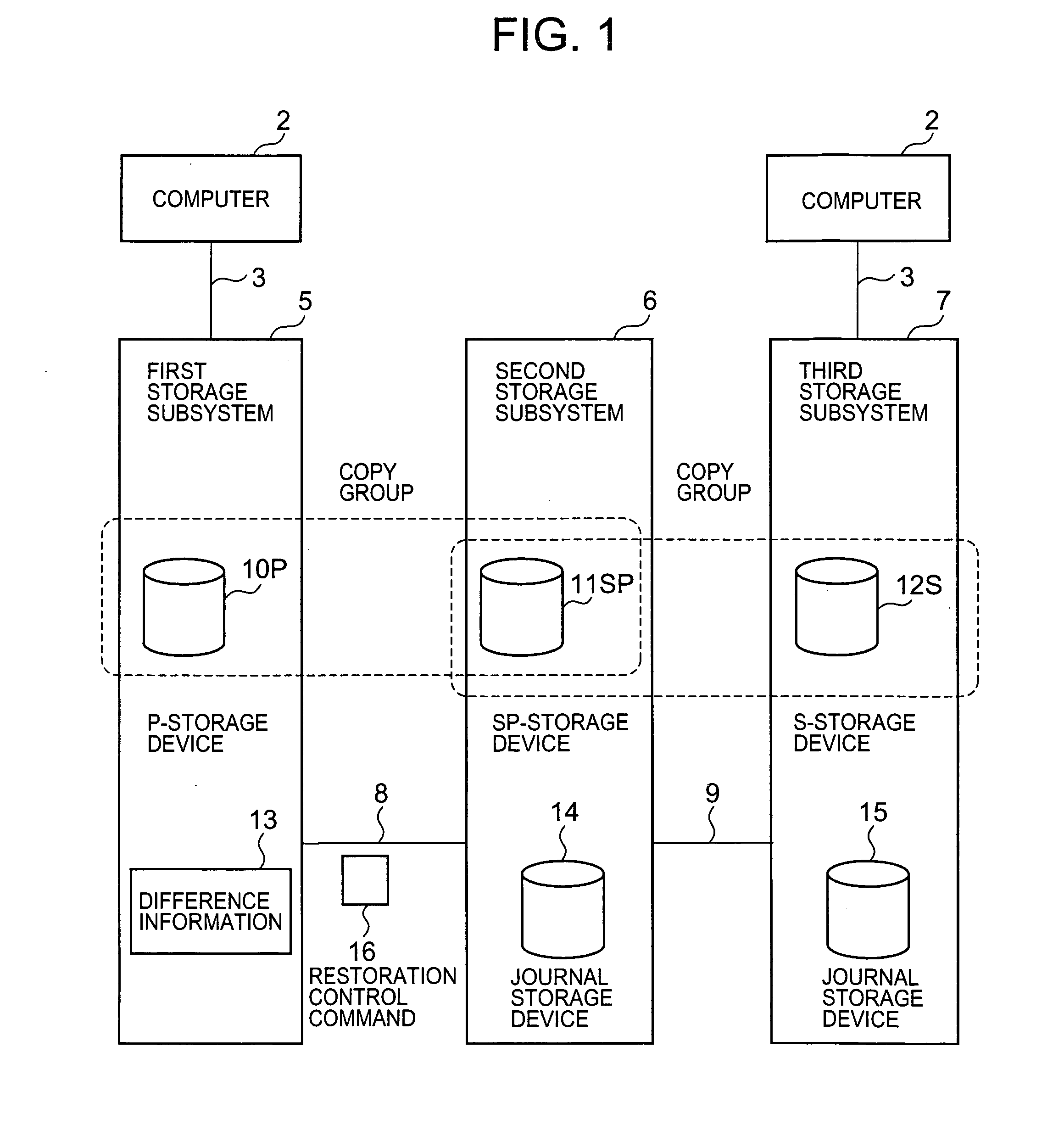 Storage system and storage control method