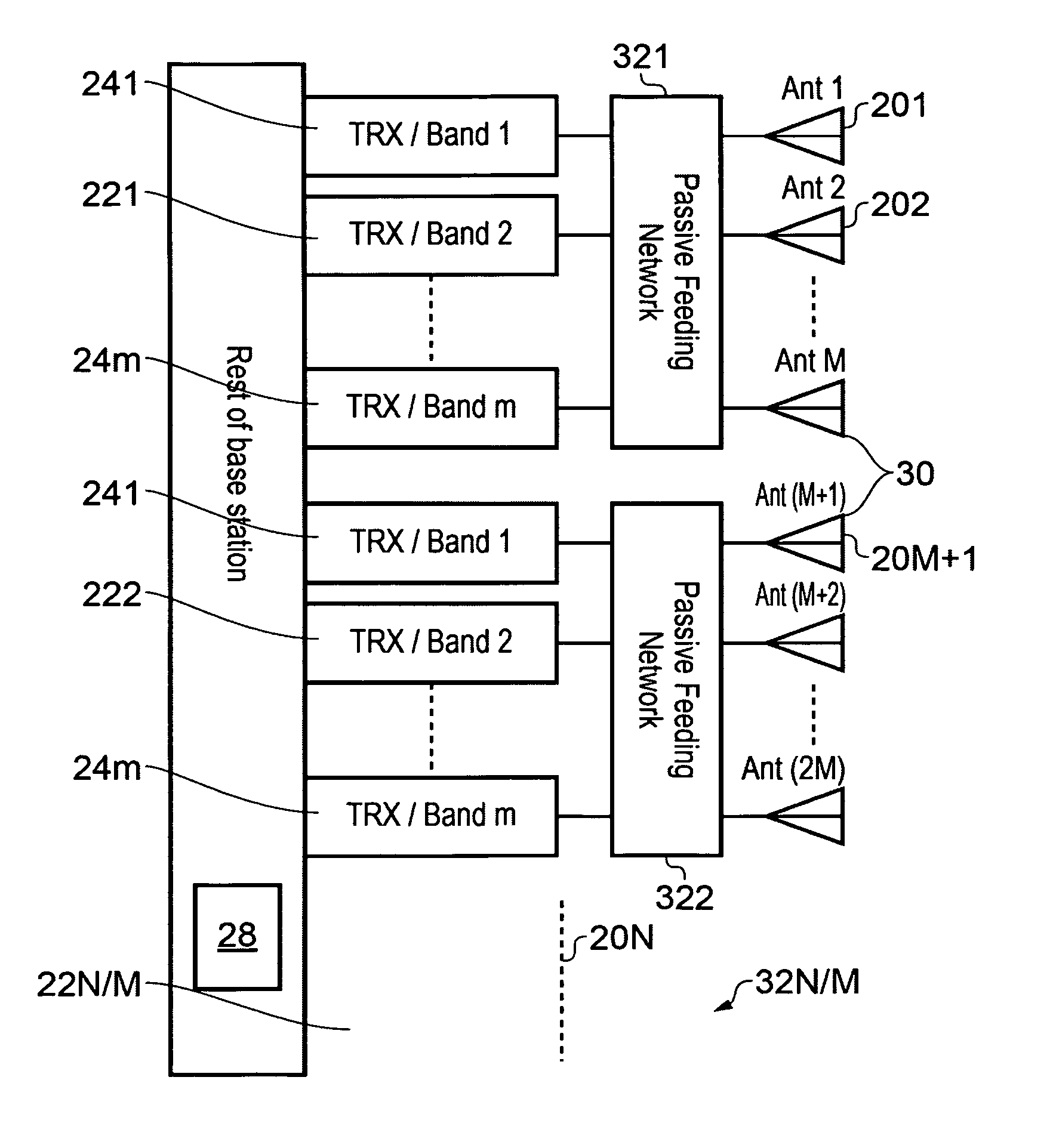 Active antenna arrays