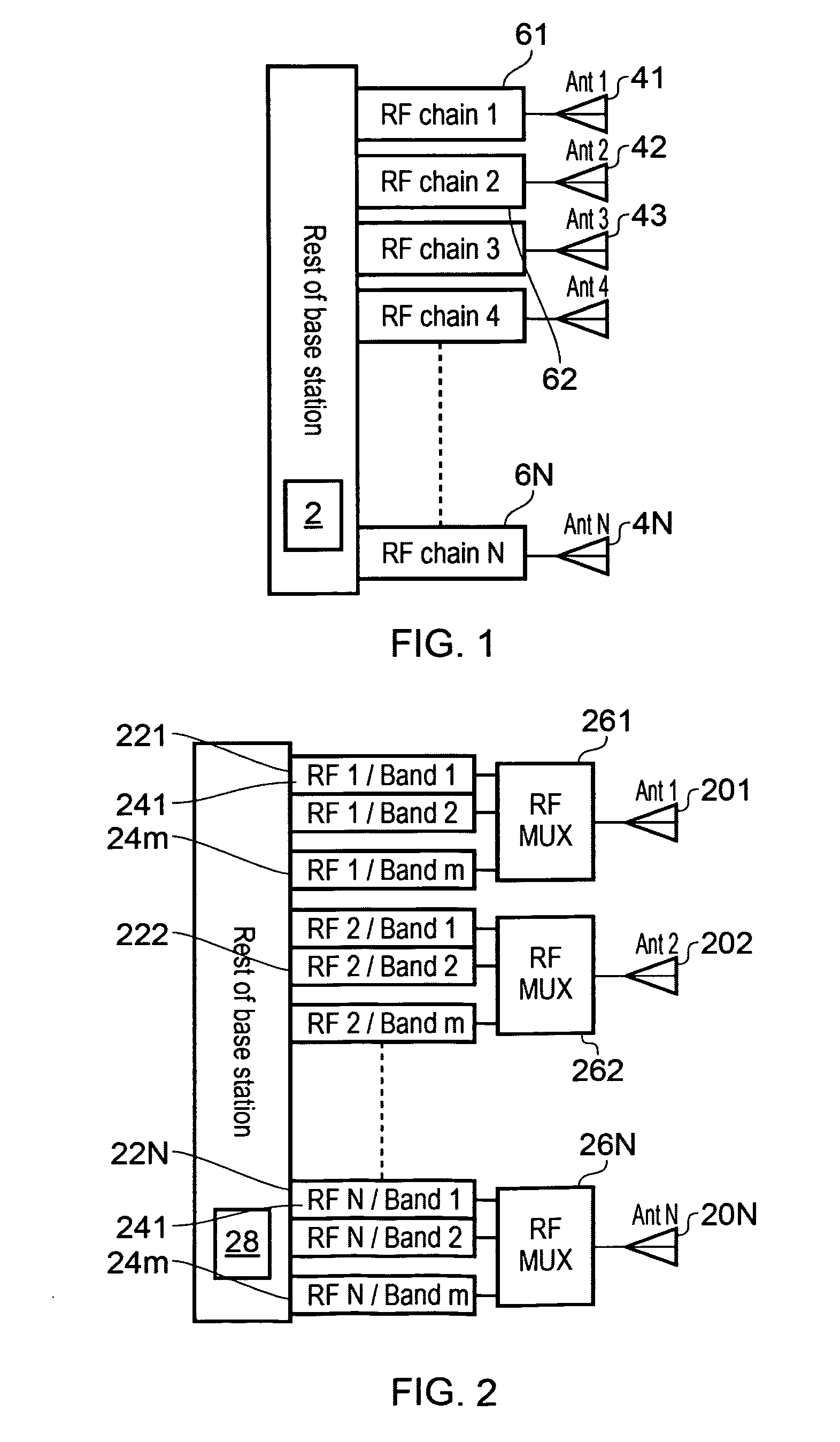 Active antenna arrays