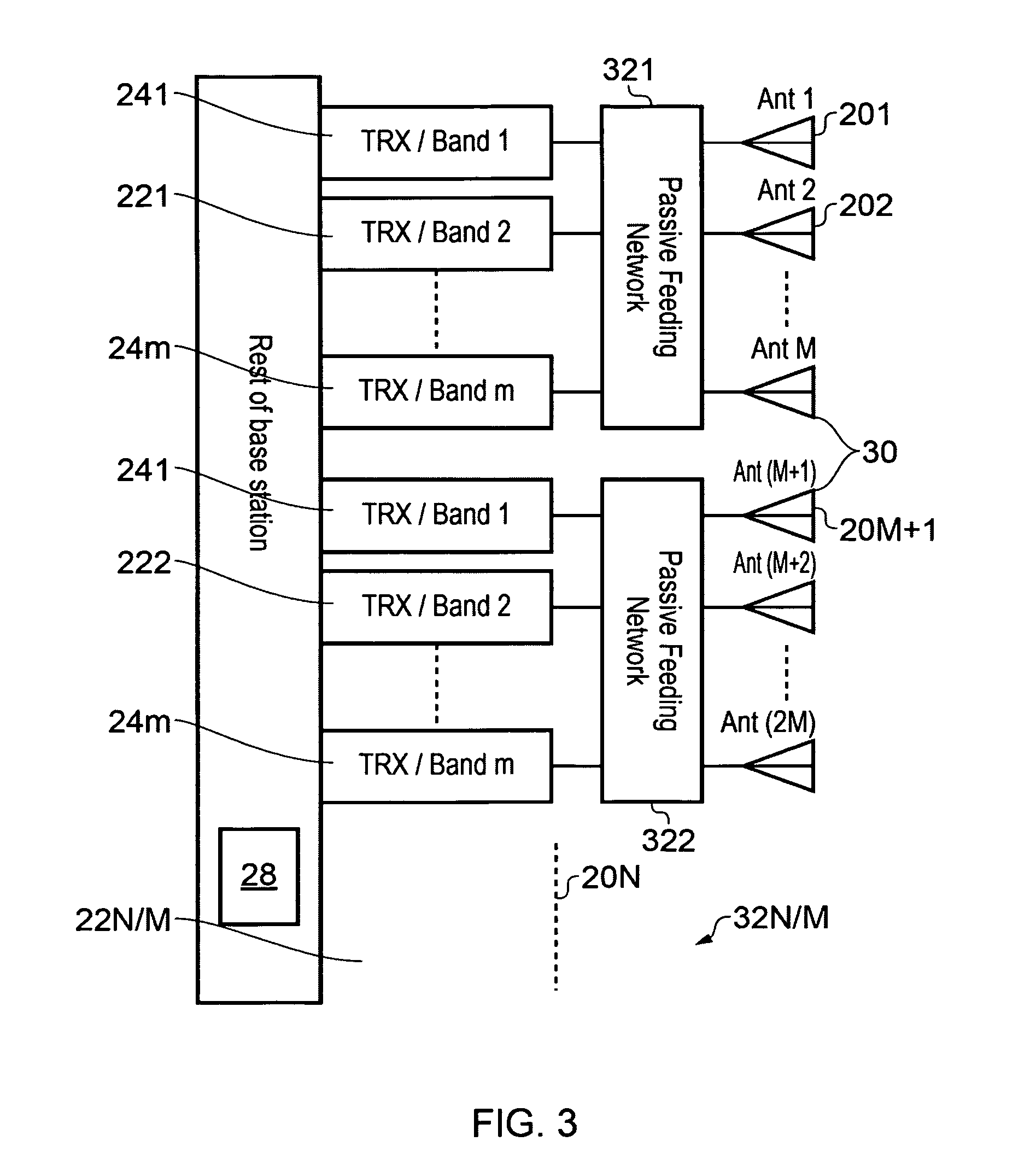 Active antenna arrays