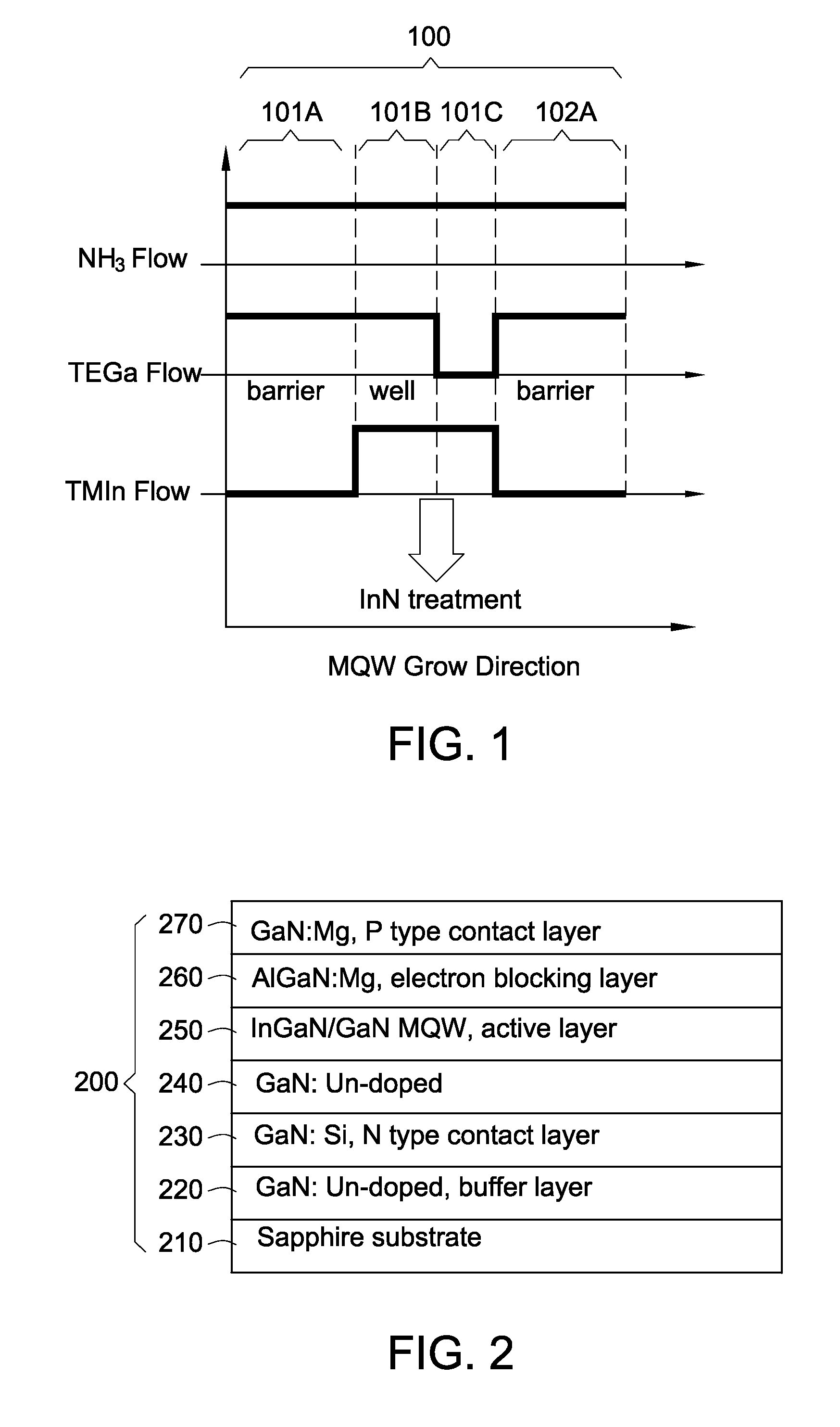 Method of Growing Nitride Semiconductor material