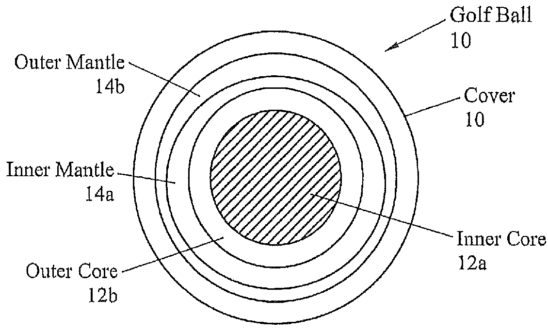 Soft polyurethane coating for a golf ball