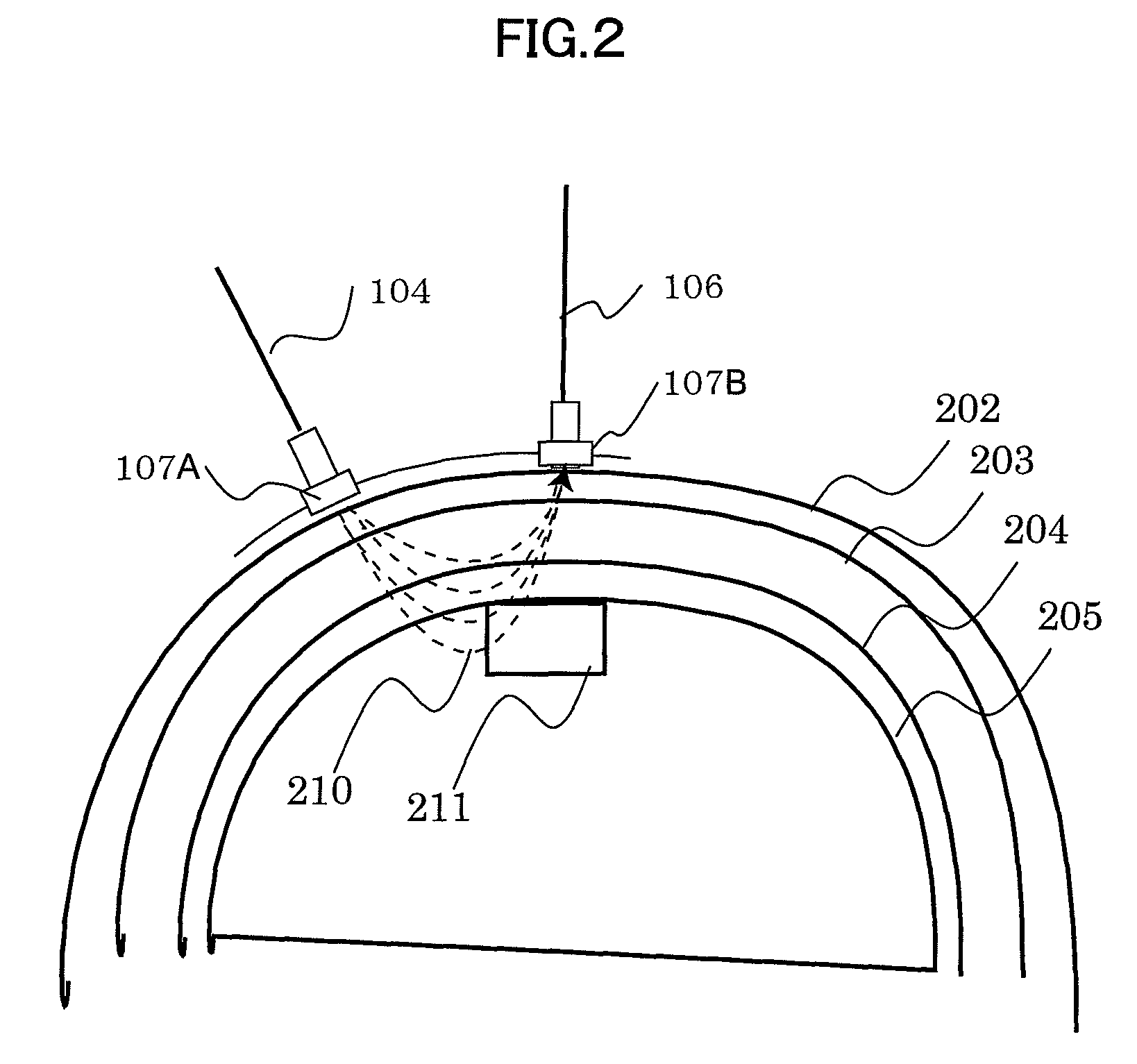 External condition control device based on measurement of brain functions