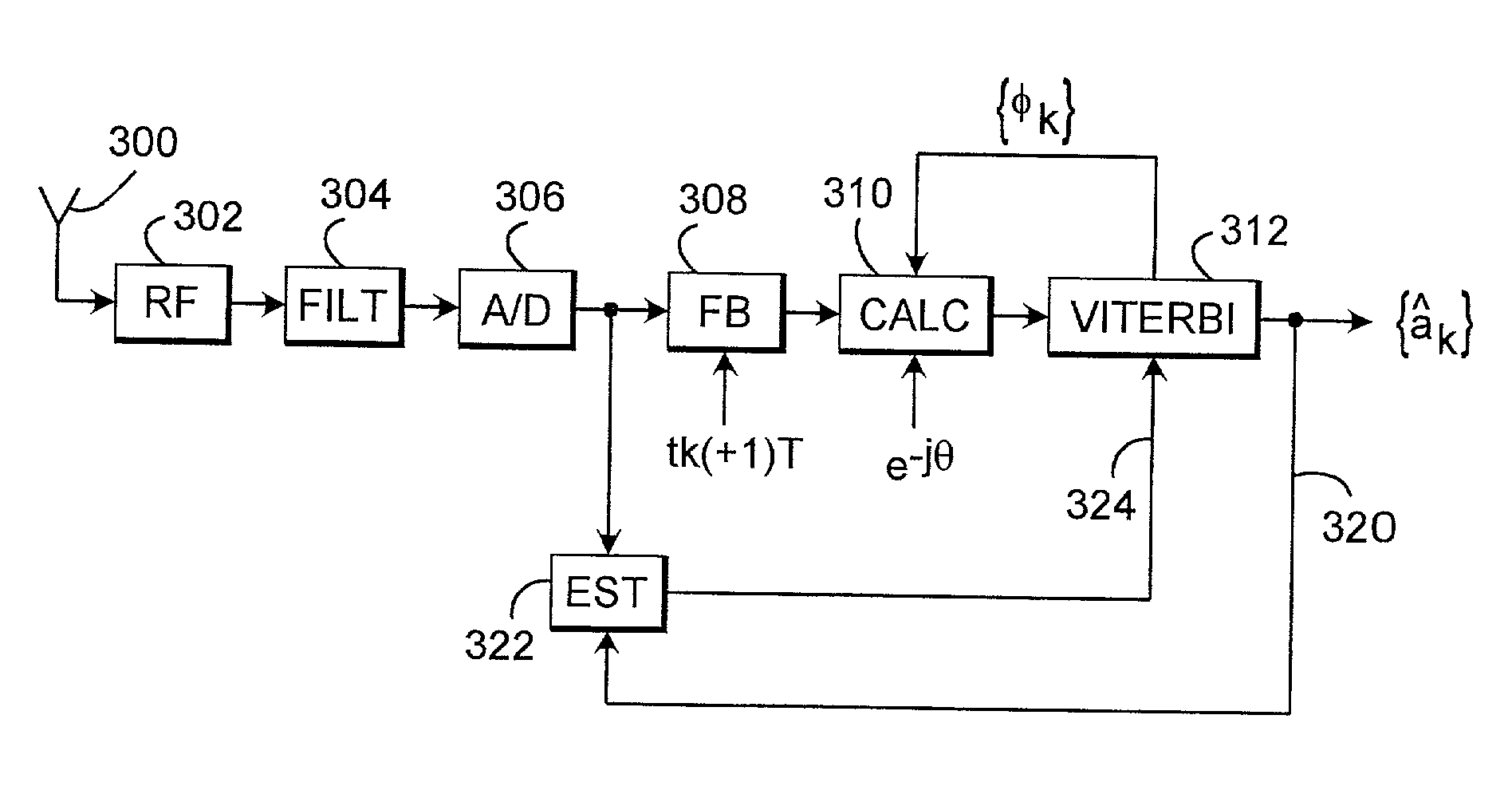 Method for demodulating signal