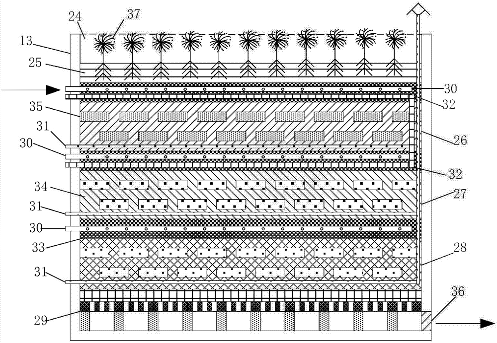 System and method for multi-media ecological treatment of rural domestic sewage in cold and arid regions