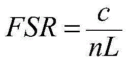 Vibration sensing device based on photoelectric oscillator