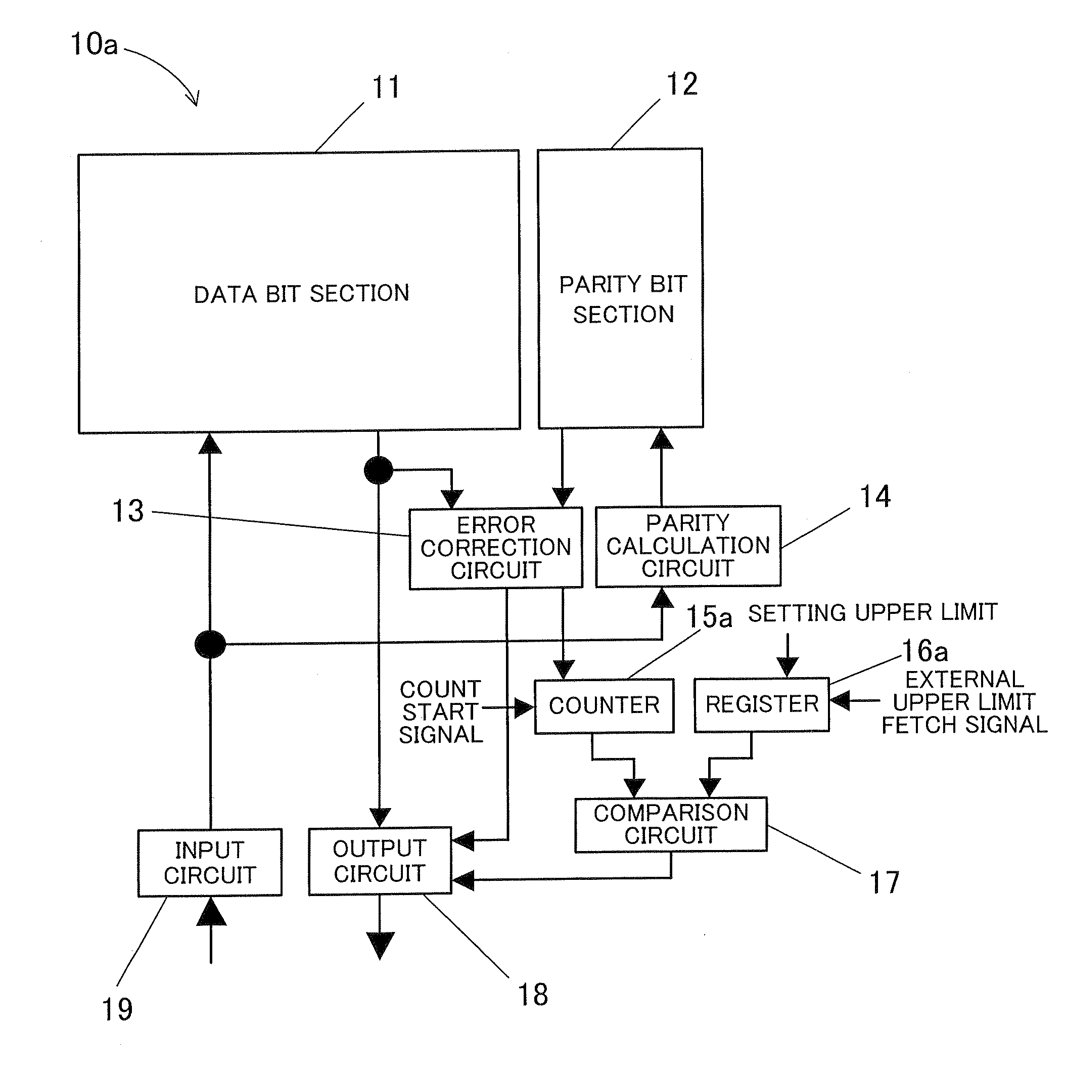 Semiconductor Memory Device