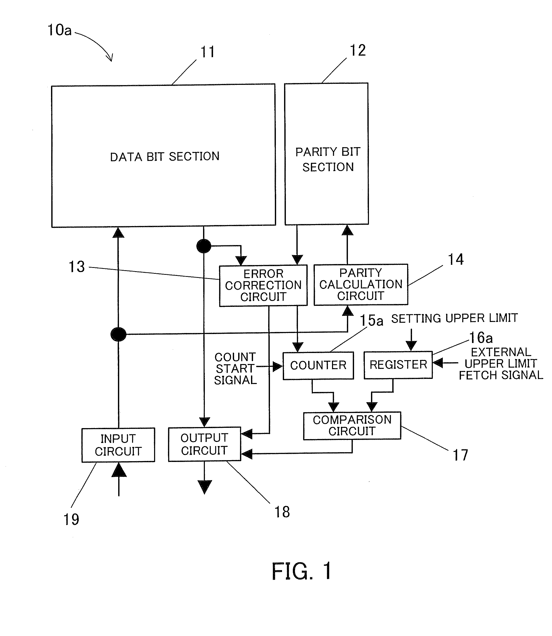 Semiconductor Memory Device