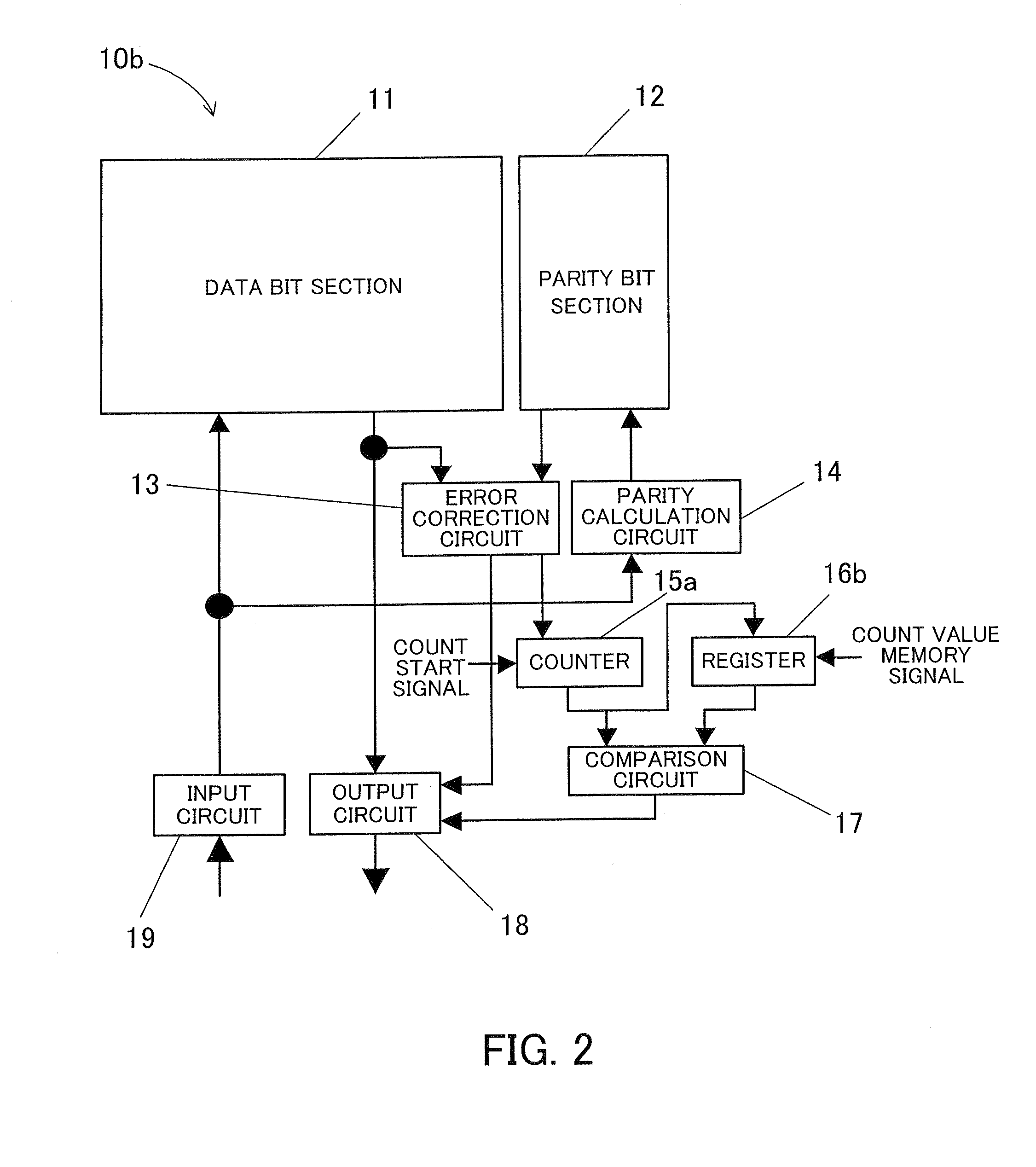 Semiconductor Memory Device