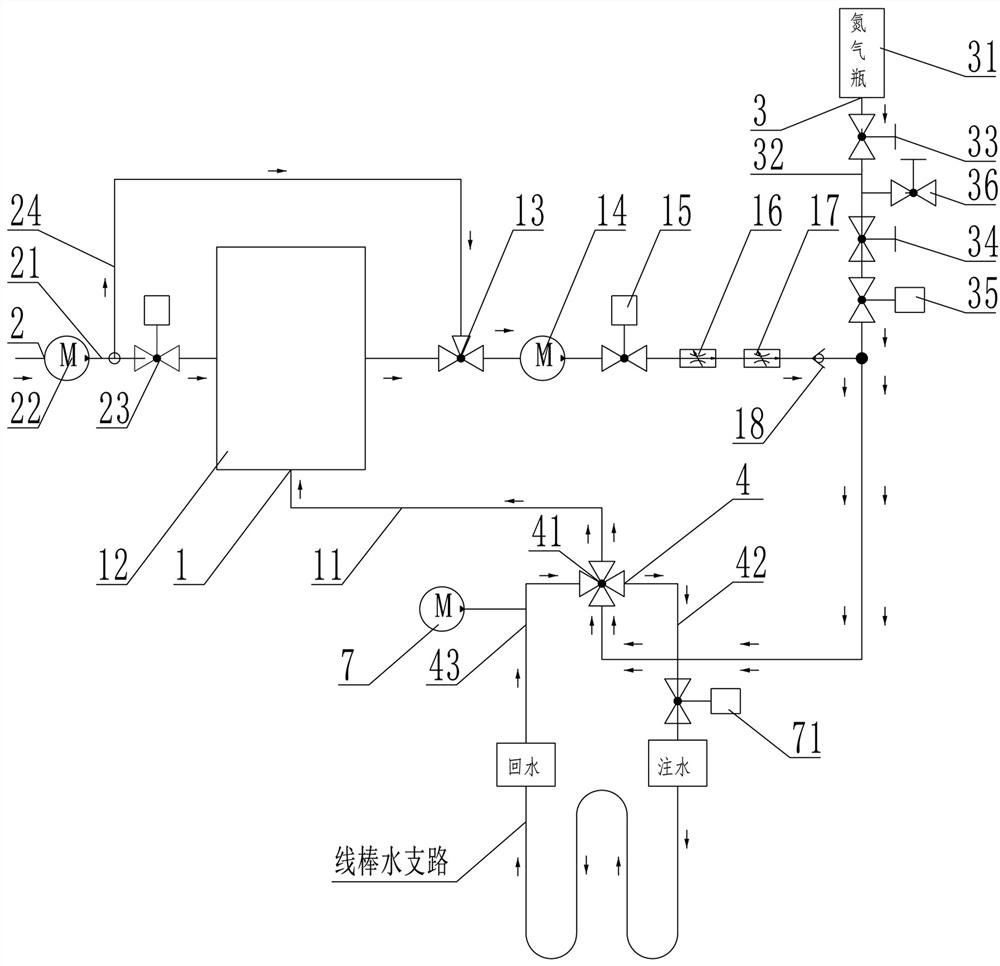 Cold and hot water positive and negative water vapor interaction pulse washing and drying device and method