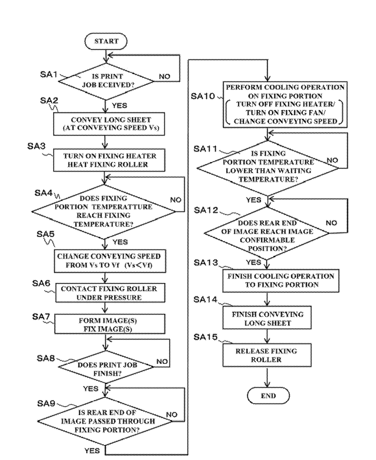 Image-forming apparatus and image-forming system