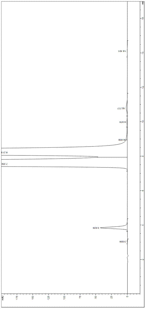 Valganciclovir hydrochloride impurity analytical detecting method