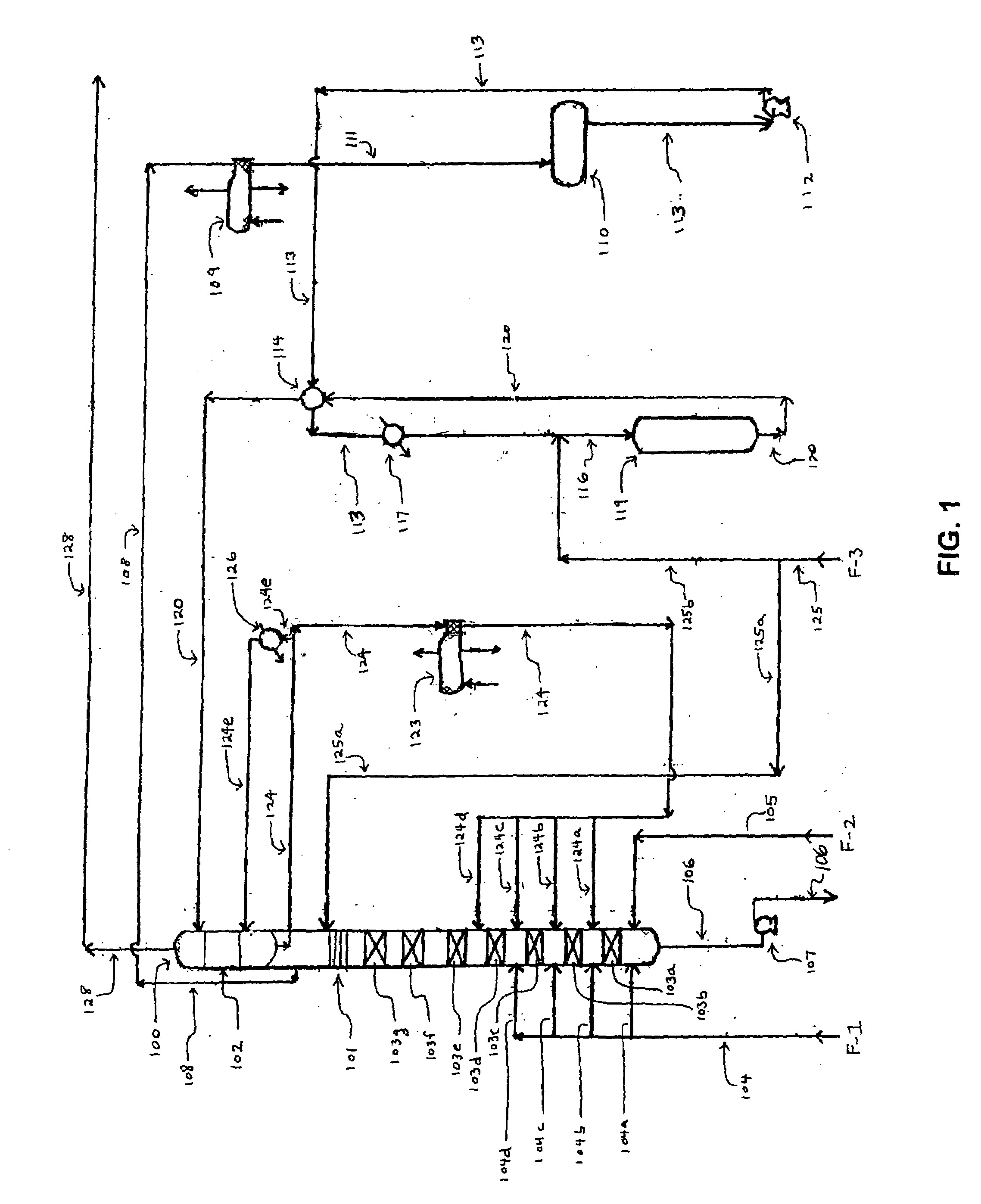 Alkylation process for increased conversion and reduced catalyst use