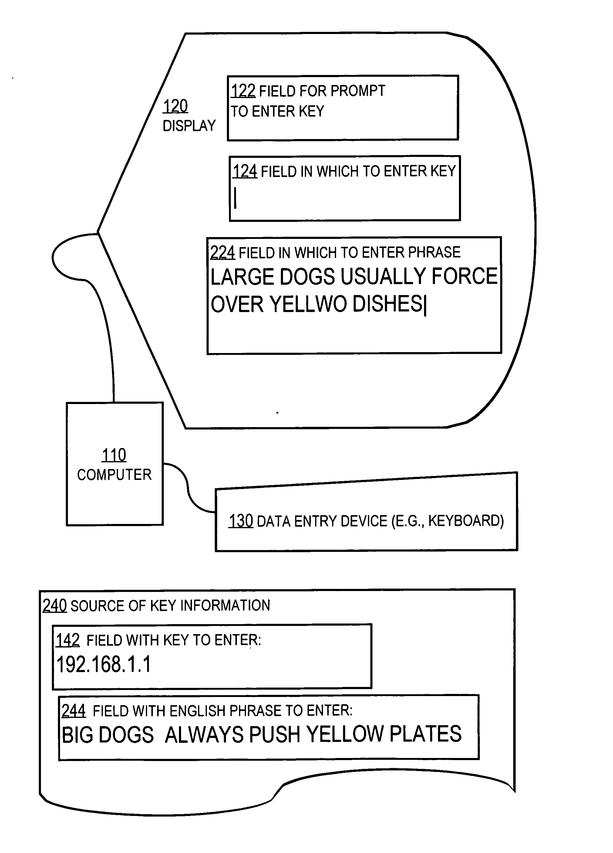 Techniques for passing data across the human-machine interface