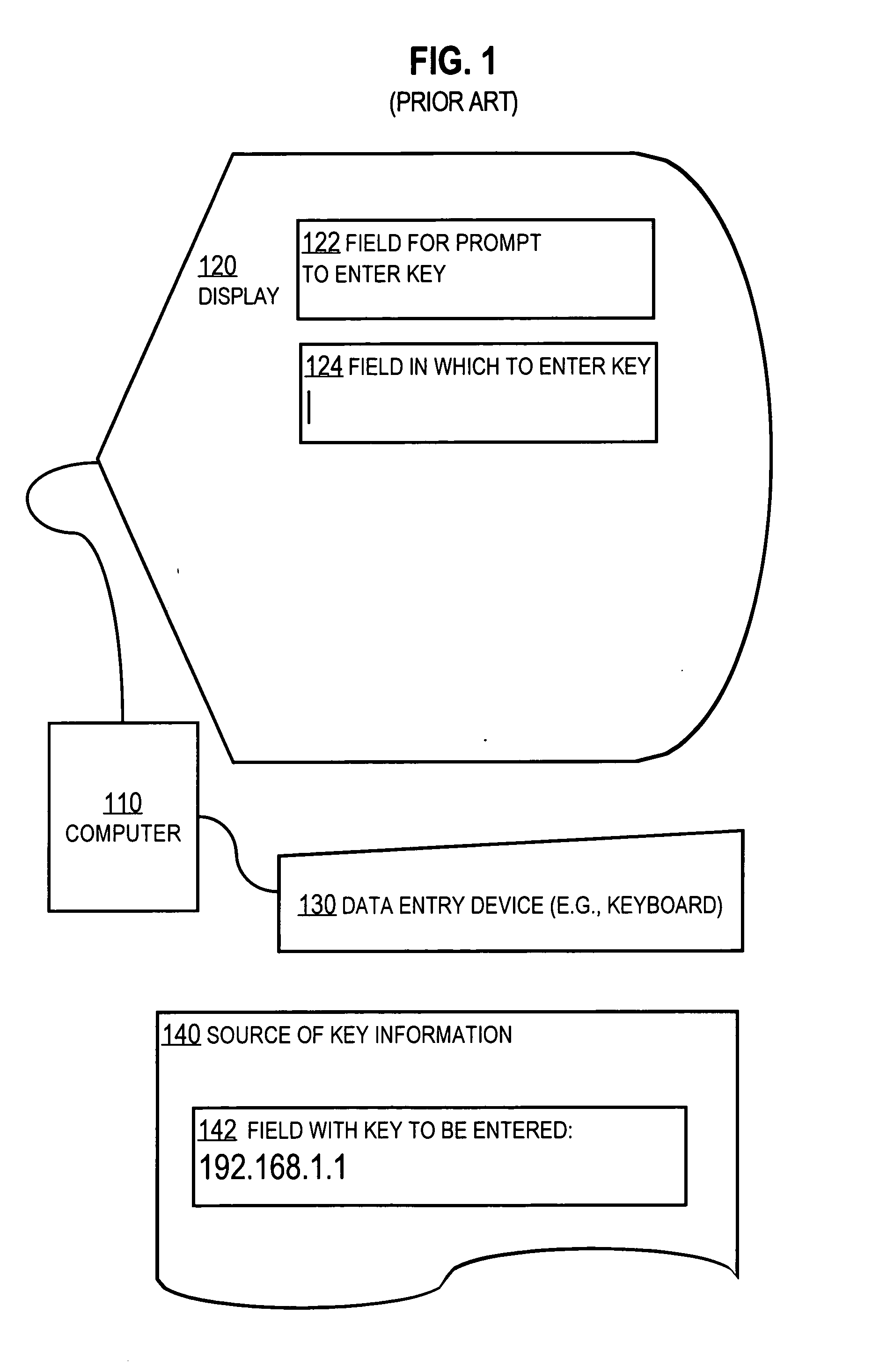 Techniques for passing data across the human-machine interface