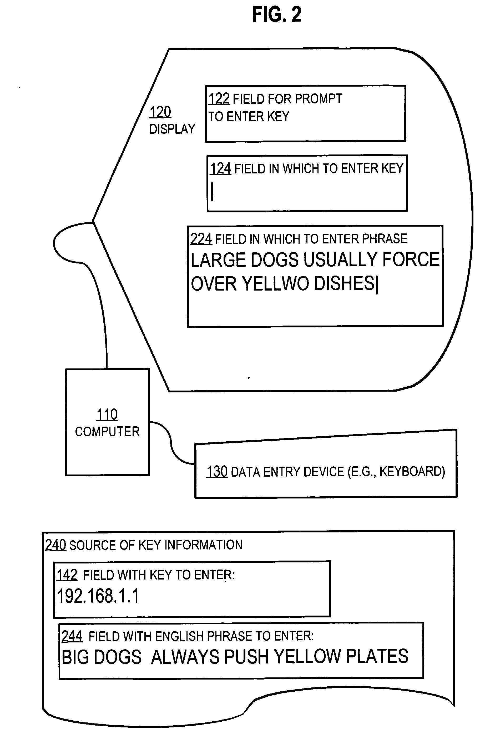 Techniques for passing data across the human-machine interface