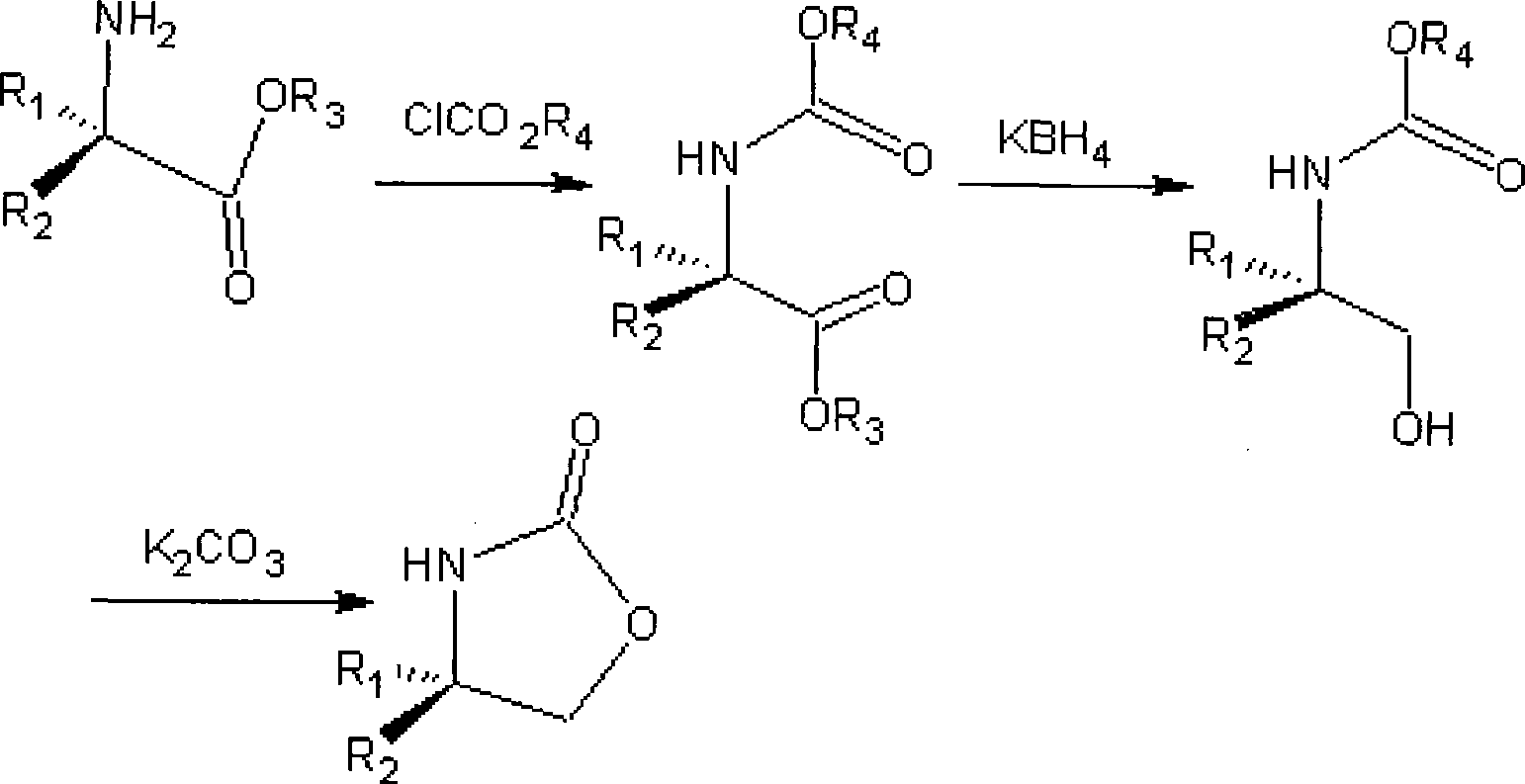 Method for preparing 4-substituted chirality oxazolidinone compounds