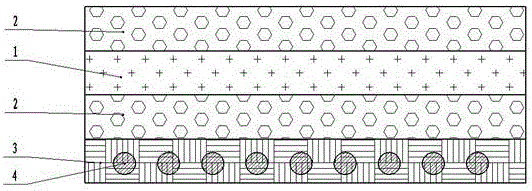 Youthful easy-clean deodorization grid fabric