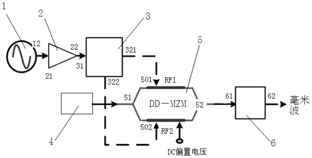 Millimeter wave generation system and method based on quantum dot laser