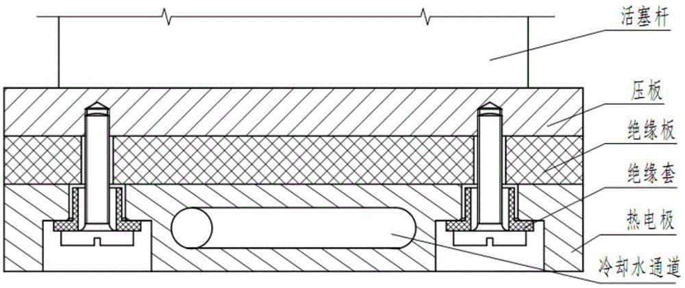 A connection structure between the thermal electrode of the vacuum hot pressing sintering furnace and the piston head of the hydraulic cylinder