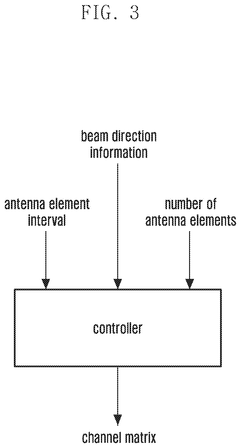 Signal transmission method and device using beamforming in wireless communication system