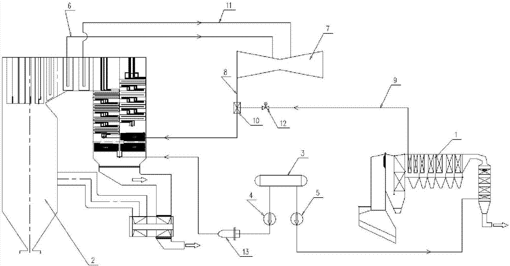 Thermal power generator set and refuse incinerator working medium combined power generation system