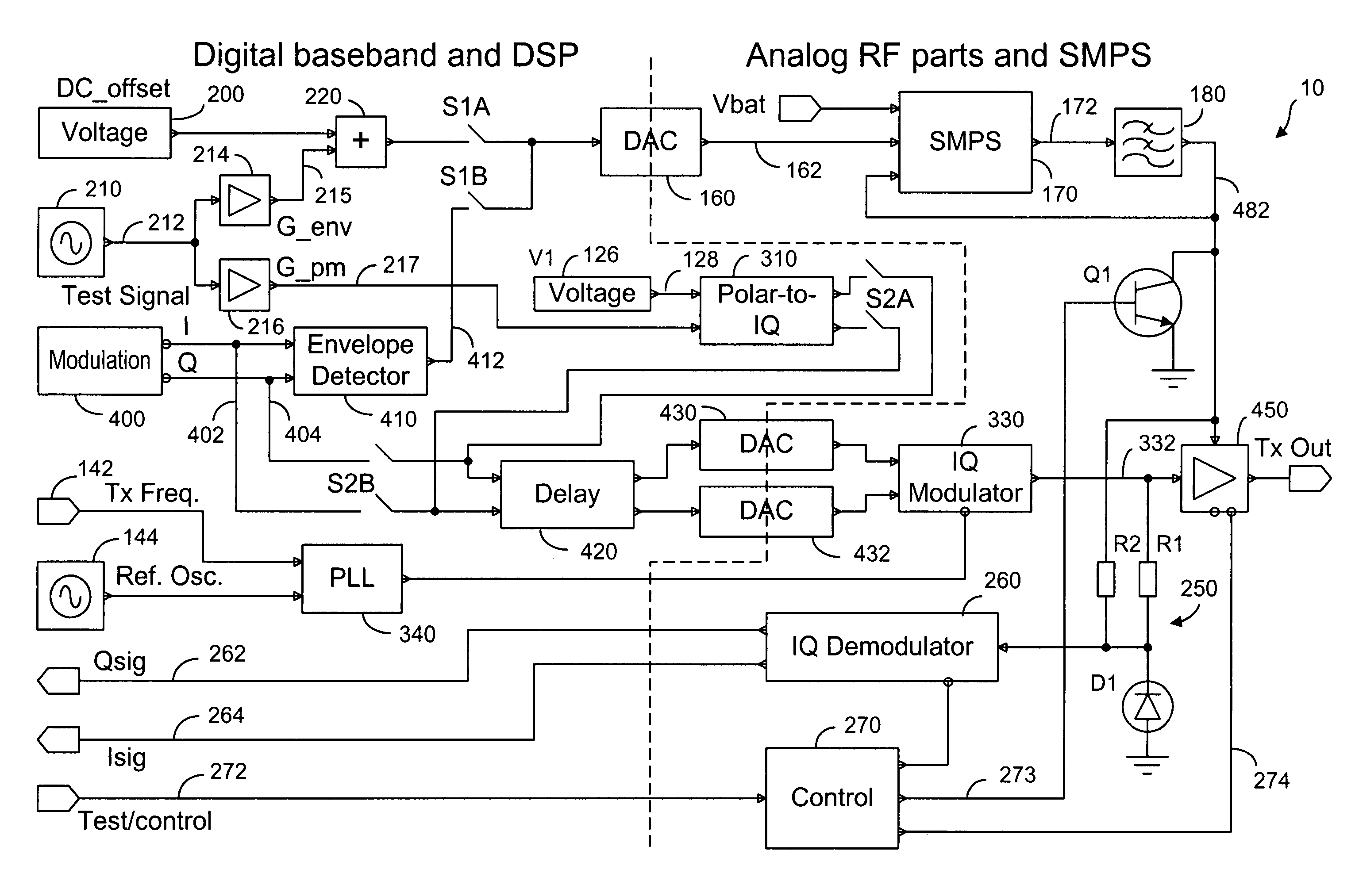 Method and system for transmitter envelope delay calibration