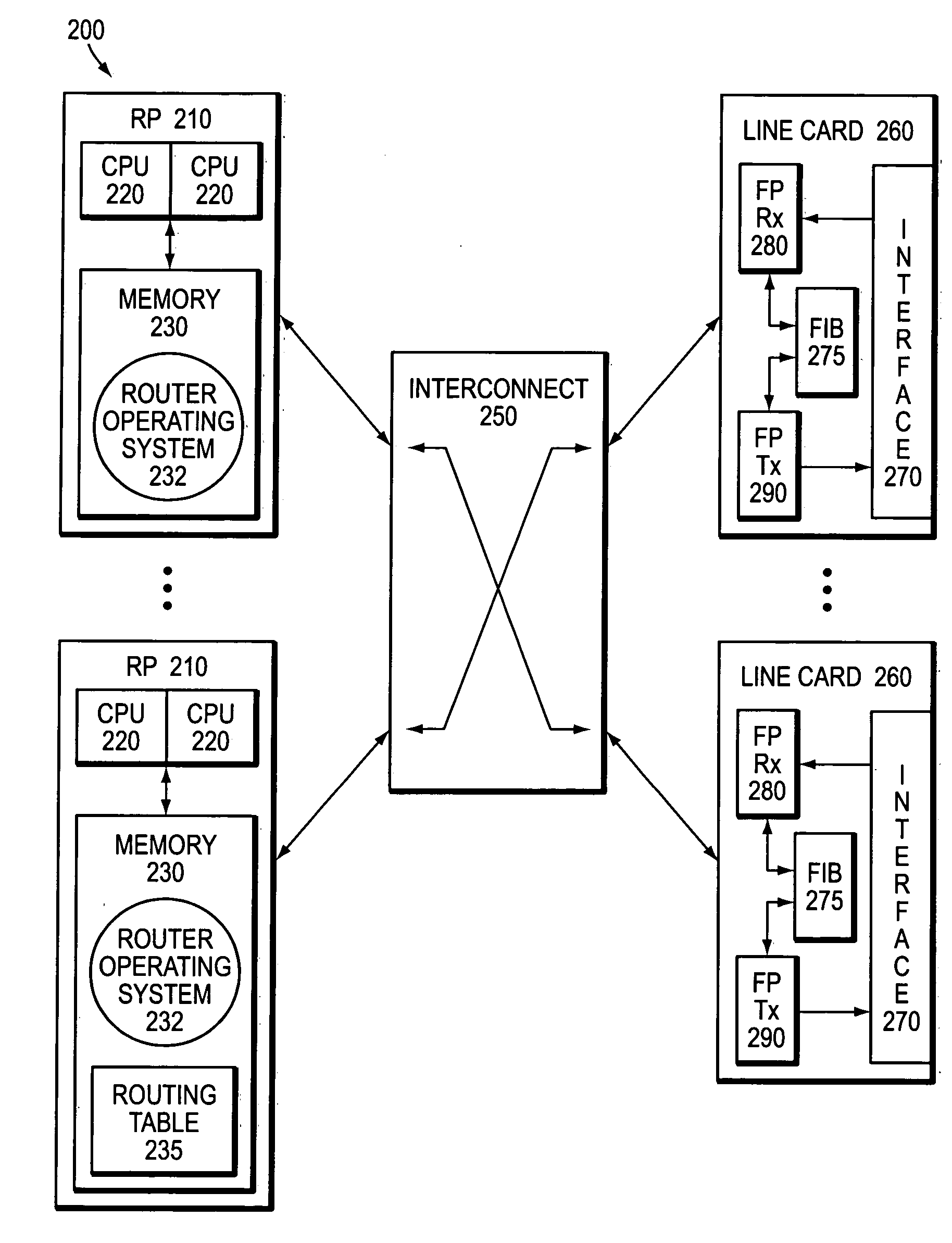 System and method for distributing route selection in an implementation of a routing protocol