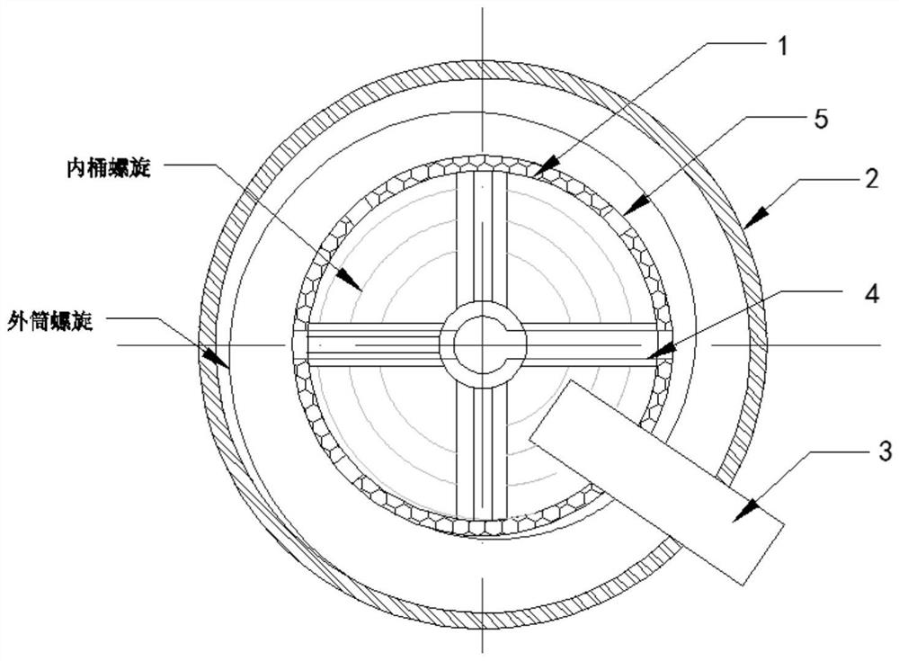 Multi-stage centrifugal concentration treatment device for waste slurry and use method thereof